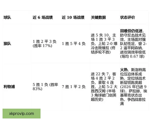 最新体育赛事竞猜分析与胜率预测全方位指南
