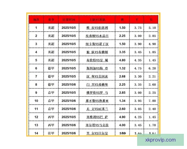 足球竞猜分析技巧与策略全面解析助你精准预测比赛结果