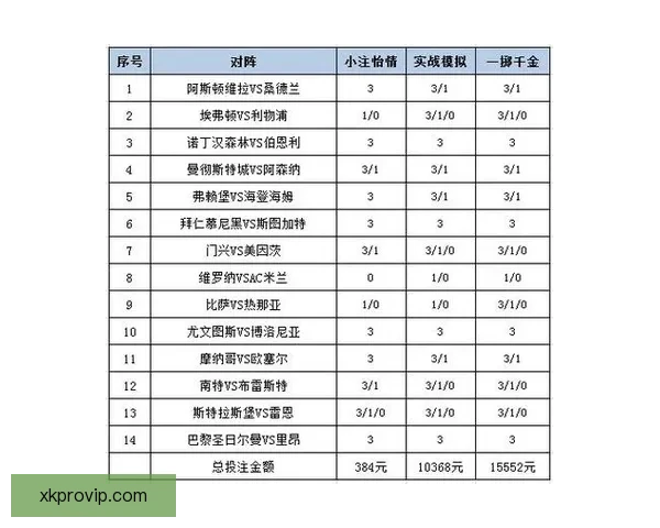 体育竞猜投注新策略探索助你轻松掌握精准预测技巧提升胜率